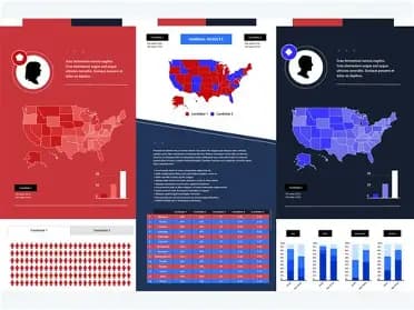 KECH dashboard with charts and insights